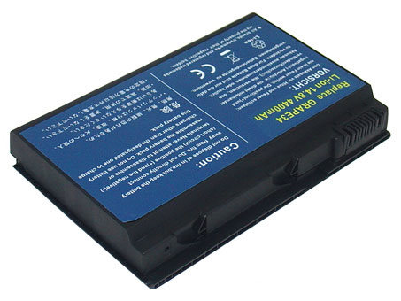Compatible аккумулятор для ноутбука for acer TravelMate 7520-7A2G16Mi Compatible аккумулятор для ноутбука acer for TravelMate 7520-7A2G16Mi